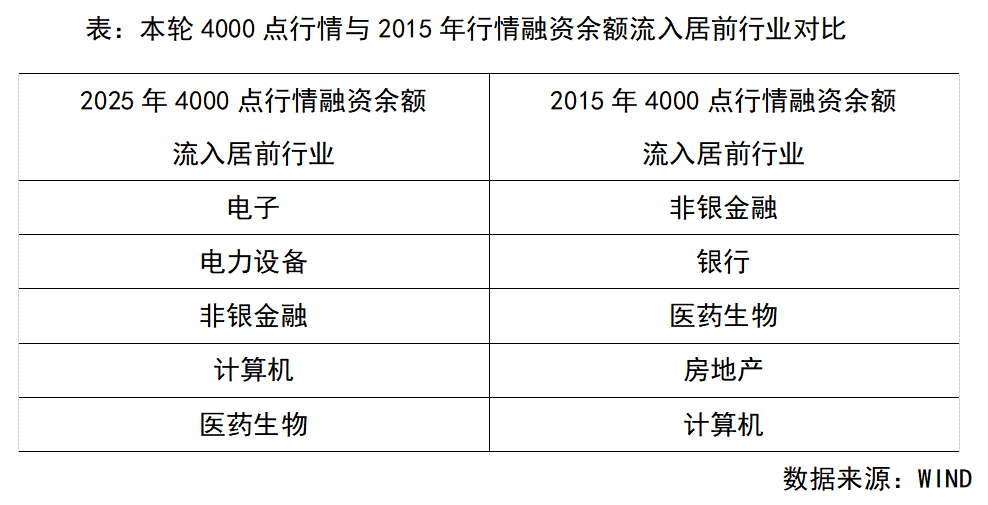 招商证券(600999.SH)：向专业投资者公开发行公司债券获得中国证券监督管理委员会注册批复