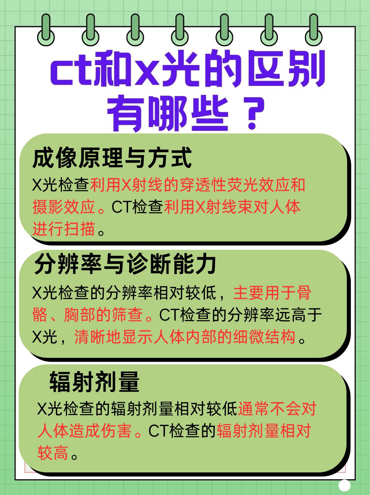 从迈瑞医疗看医疗器械行业发展的三大核心动能