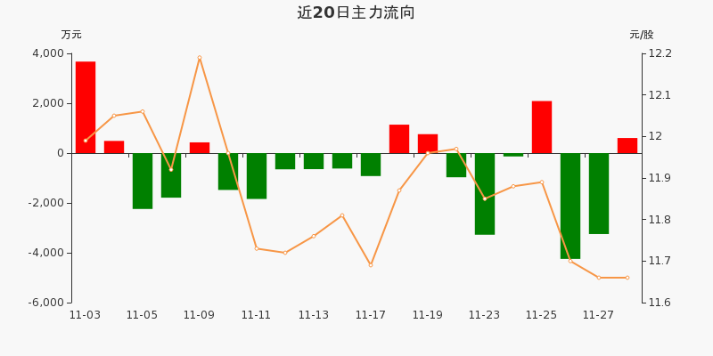 广电运通：生产经营状况一切正常