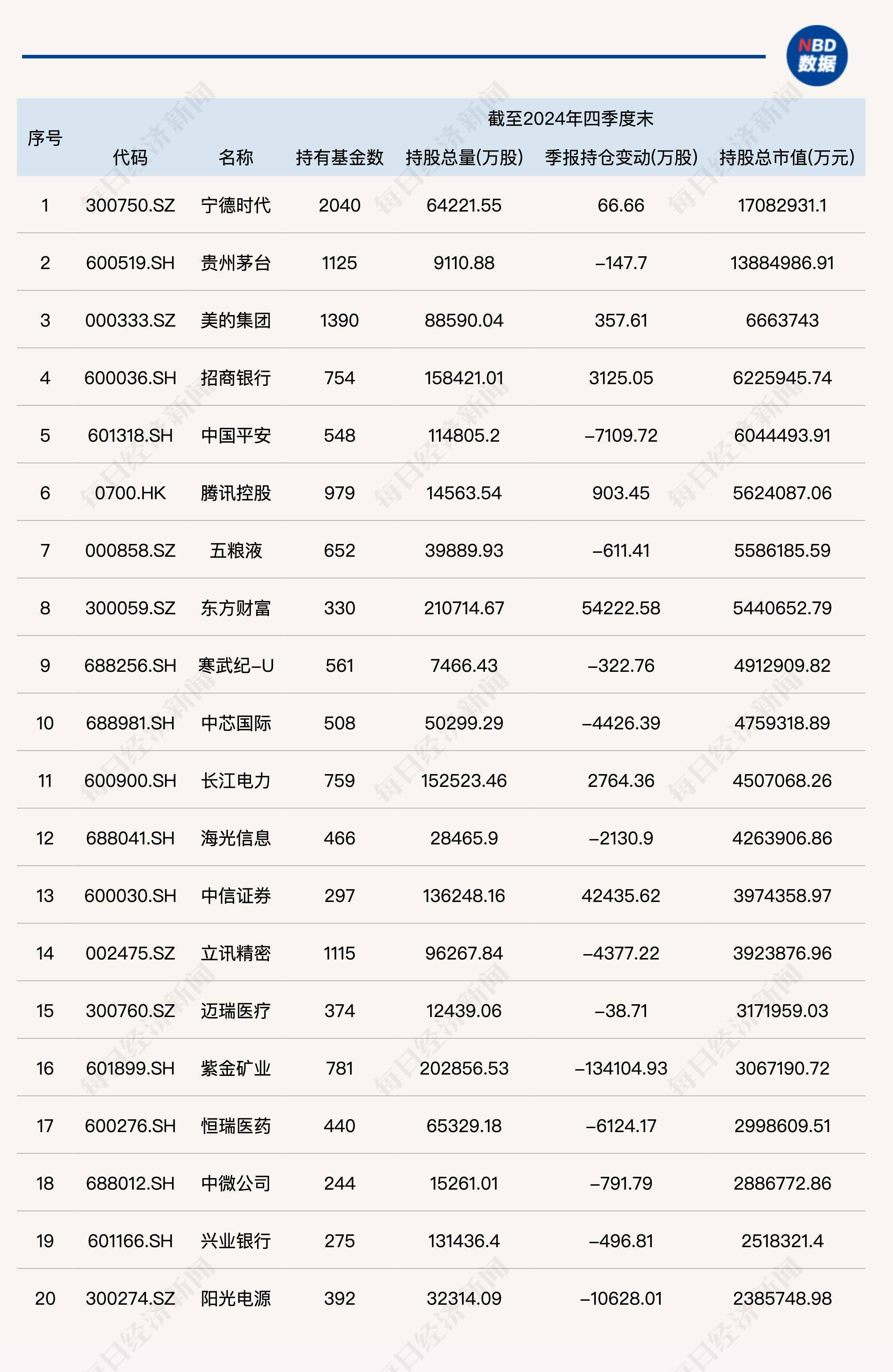十年国债ETF(511260)近20日净流入超6.2亿元,宏观经济为债市提供支撑
