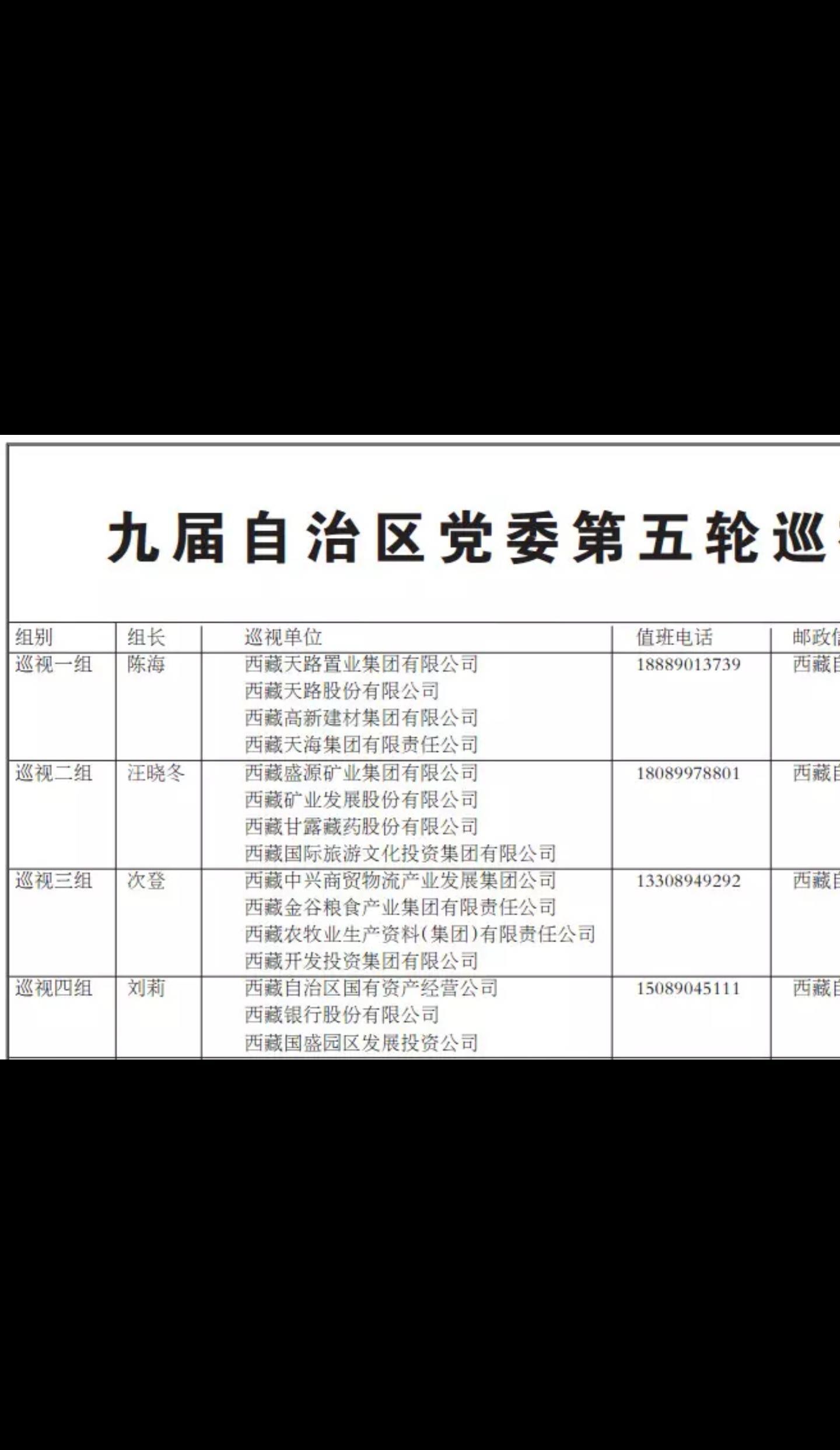 西藏矿业：扎布耶二期项目已正式投产