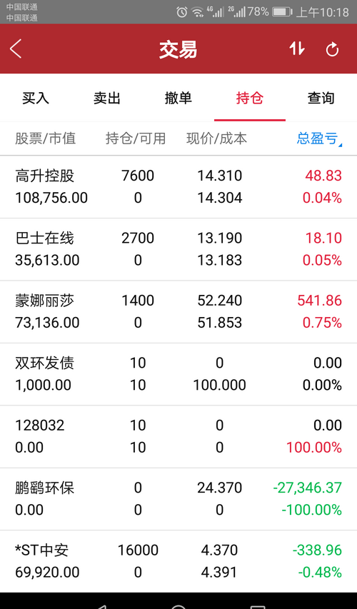 鹏鹞环保：2025年12月10日股东人数为33,008
