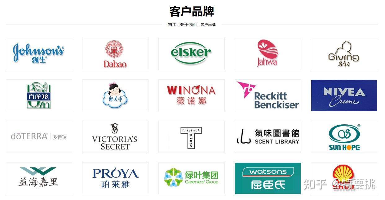 嘉亨家化：截止2025年12月10日股东人数约为5.9千户