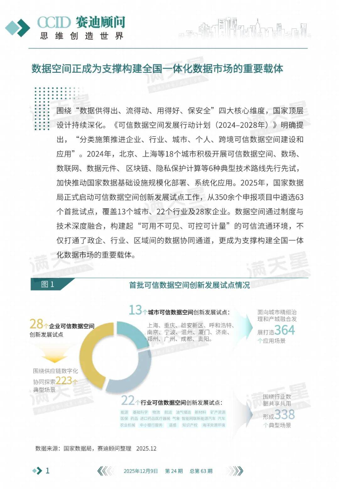 我国数据要素市场化配置改革进入高质量平稳发展期