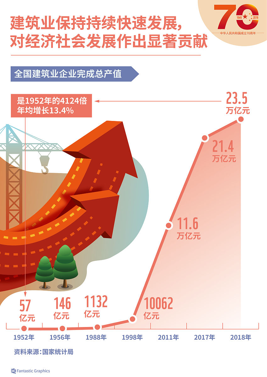 我国数据要素市场化配置改革进入高质量平稳发展期