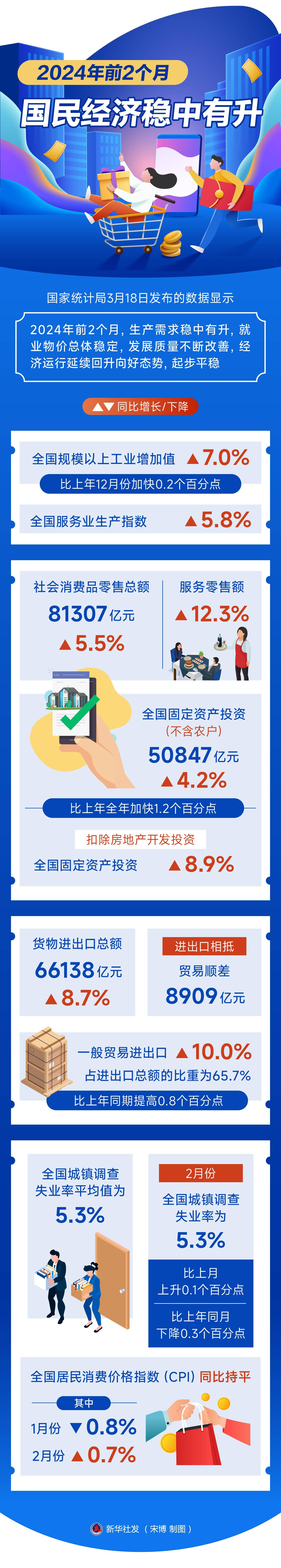 我国数据要素市场化配置改革进入高质量平稳发展期