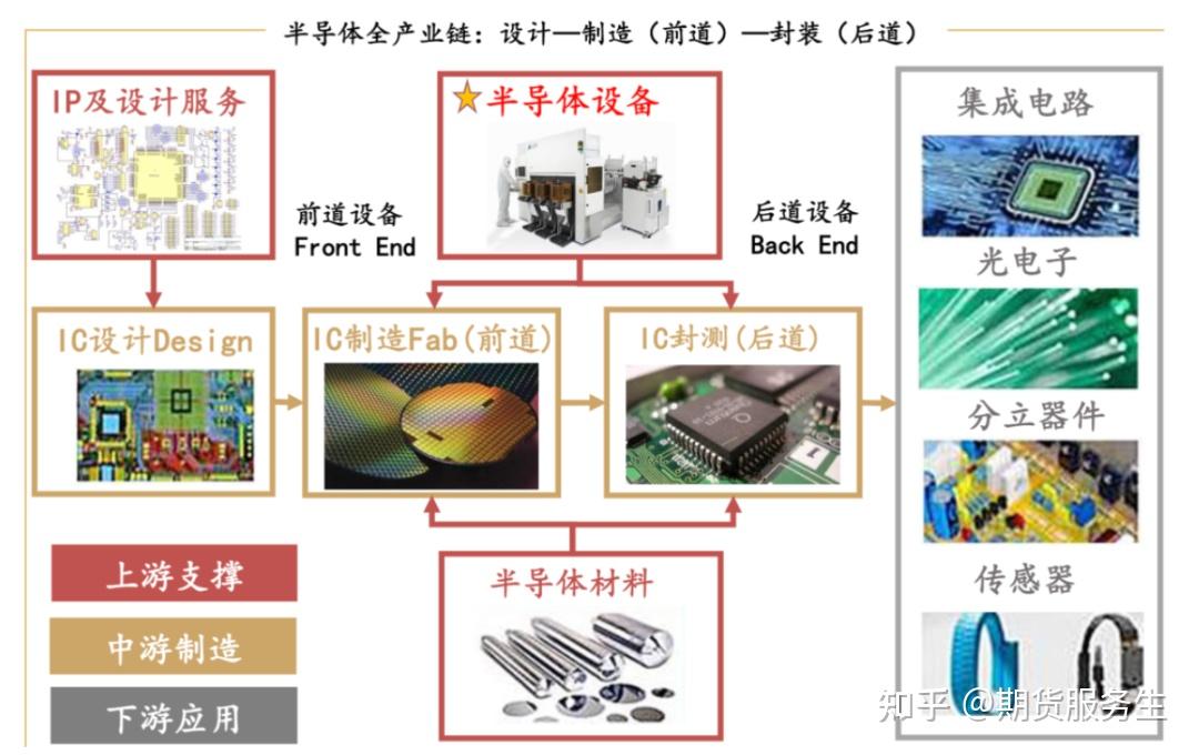 筹划三个多月，700亿半导体IP巨头叫停收购，什么原因？