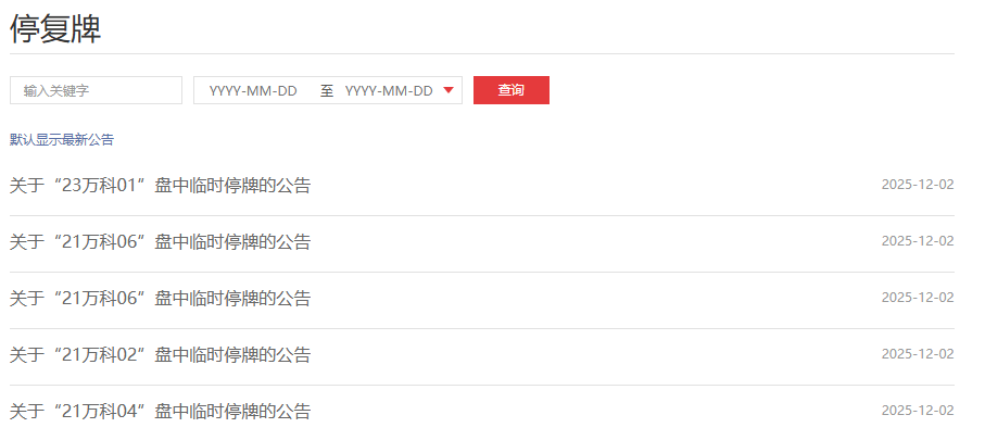 万科20亿元债务展期议案未获通过