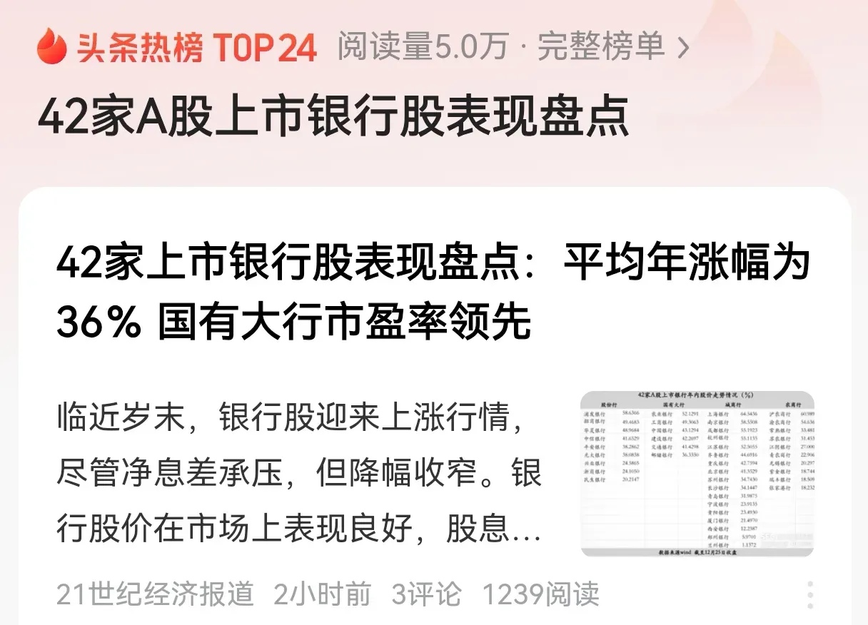 罕见因债券承销违规 这家国有大行遭自律调查 今年至今已19起企业或个人遭交易商协会或交易所调查