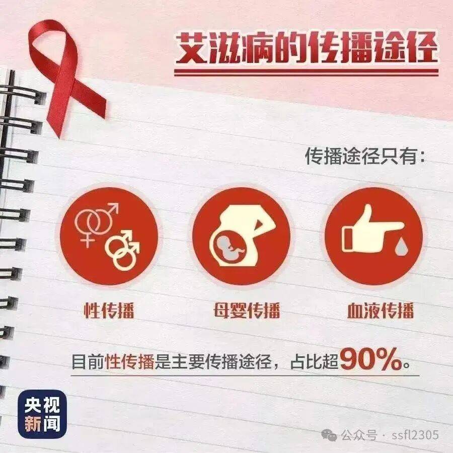 利比里亚启动“三重消除”战略,整合筛查HIV、梅毒和乙肝以加强母婴健康
