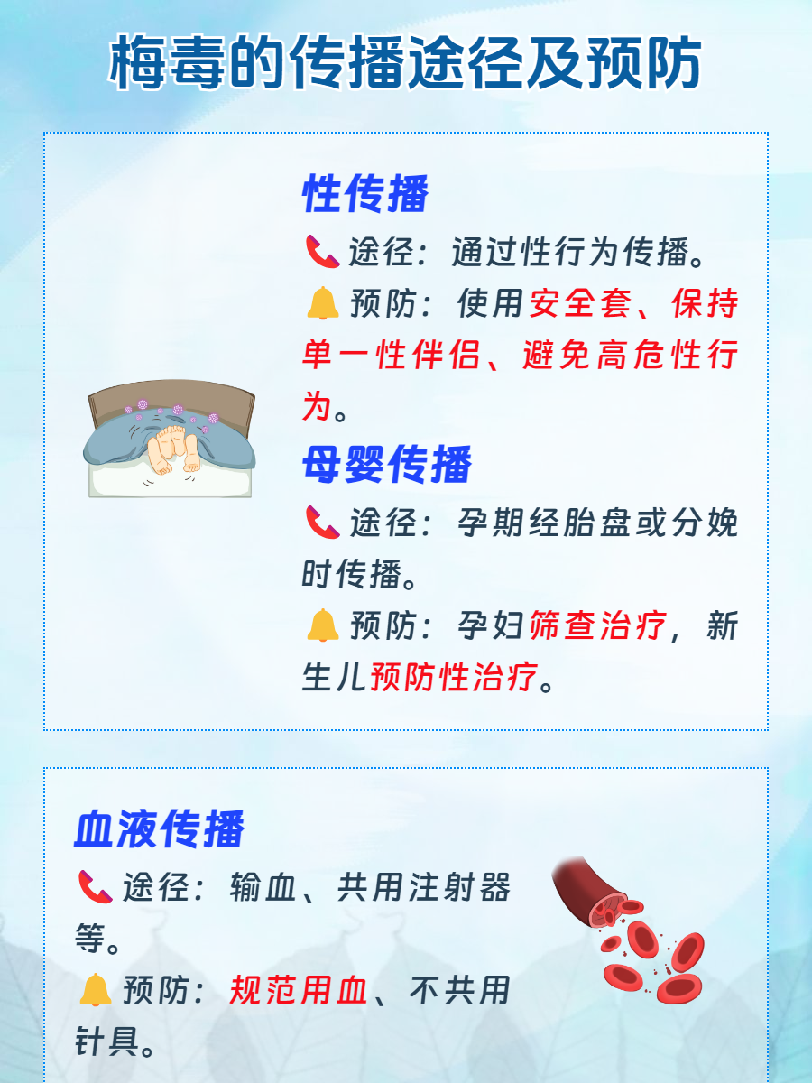 利比里亚启动“三重消除”战略,整合筛查HIV、梅毒和乙肝以加强母婴健康