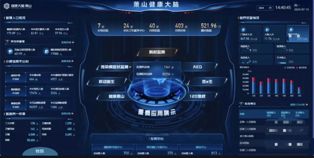 数字健康引领者轻松健康集团招股 拟全球发售2654万股