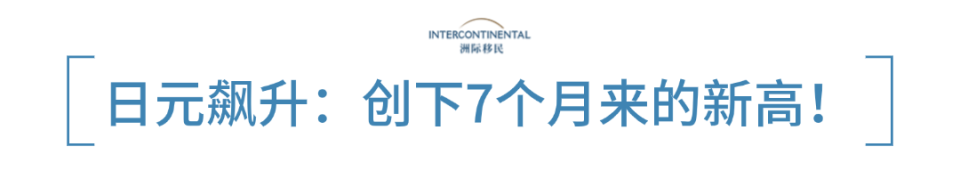 阿联酋非油经济与旅游表现亮眼