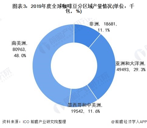 天顺风能：全球海洋经济未来市场空间巨大