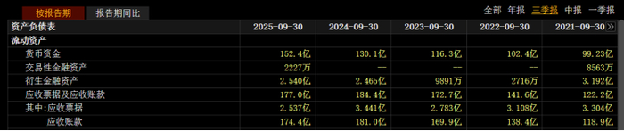 锐翔智能IPO：关联收购定价连番跳涨，核心客户群经营承压藏隐忧
