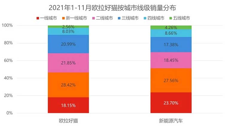 柬埔寨前11个月出口80万吨大米 创收5.3亿美元
