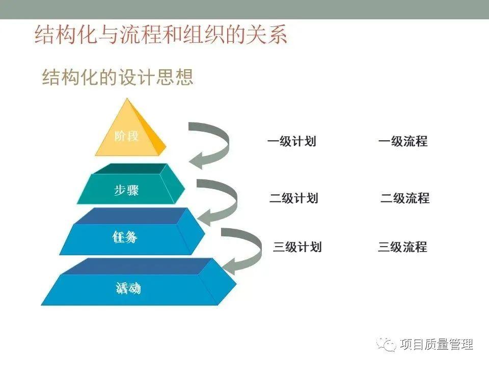 创业慧康：强化应收账款全生命流程周期管理