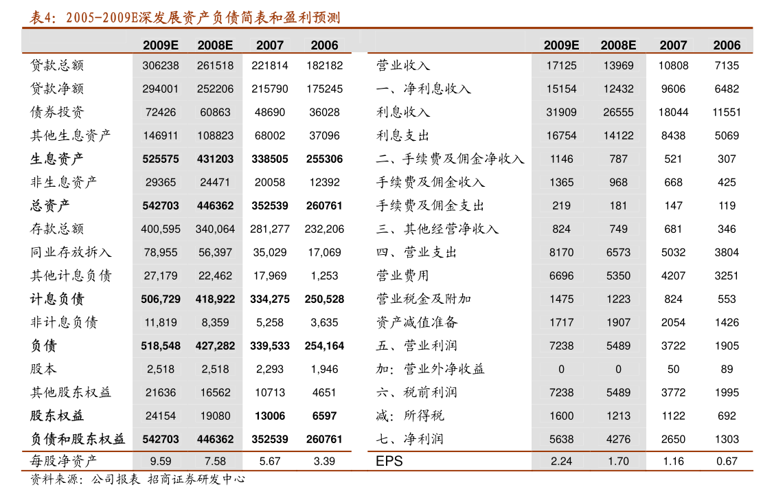 长川科技：公司与具体客户的合作信息涉及商业秘密