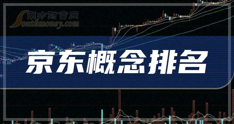 科大智能：合同金额达主营业务收入10%以上将履行自愿披露