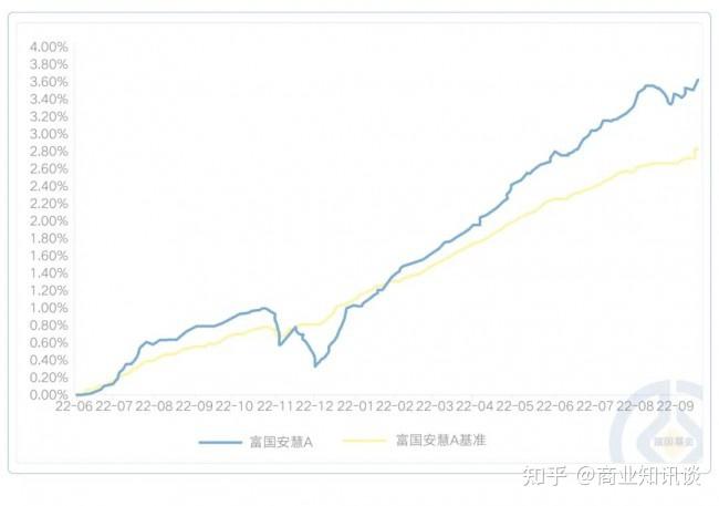 债市日报：12月23日