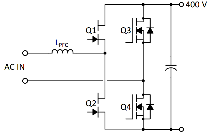 捷捷微电：拥有氮化镓和碳化硅相关发明专利5件