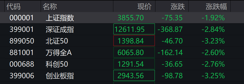 大中矿业：四川加达锂矿探明碳酸锂当量约148.42万吨