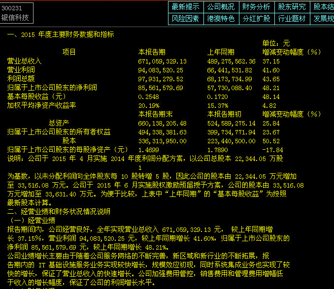银信科技：公司目前经营情况正常