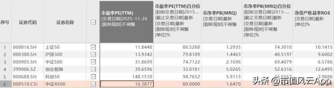 债券ETF规模累计超7000亿创历史新高，长债长期配置价值凸显 | 债市日报12.26