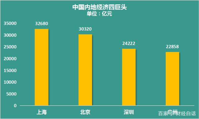 广州在全国率先设立区级人工智能发展局