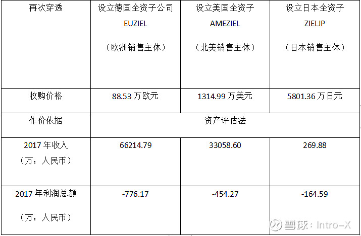 四会富仕(300852.SZ)：第二期员工持股计划所持股份出售完毕
