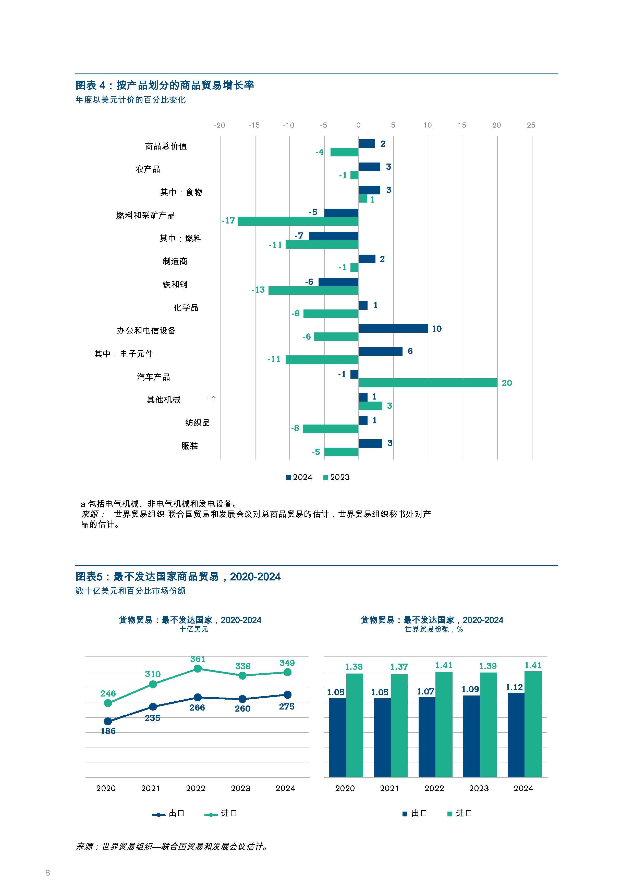 欧盟2025年11月通胀率为2.4%