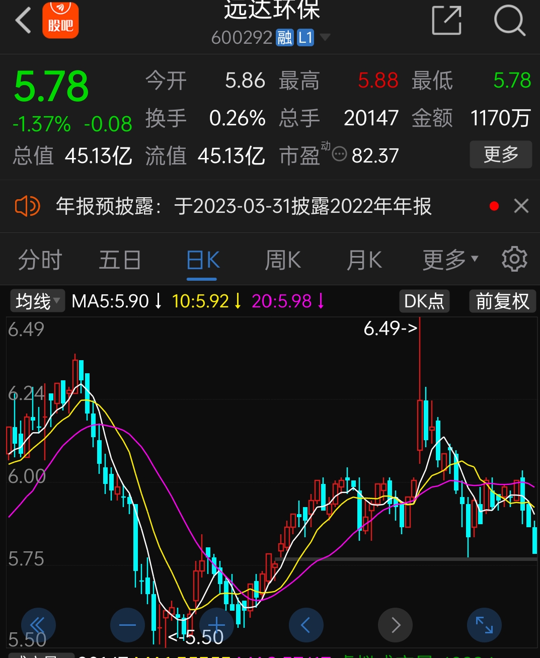 远达环保(600292.SH)：董事长、法定代表人陈斌离任