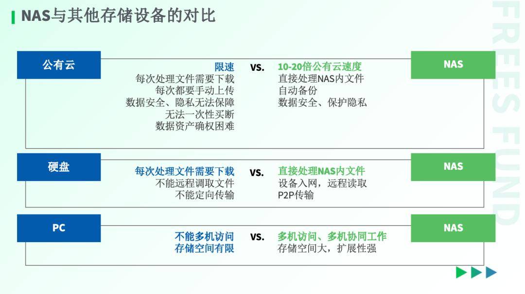 AI时代数字消费如何重塑节日生活