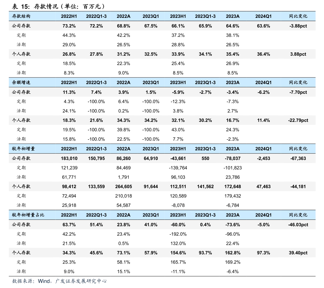 中新赛克(002912.SZ)：收到全资子公司分红款6000万元