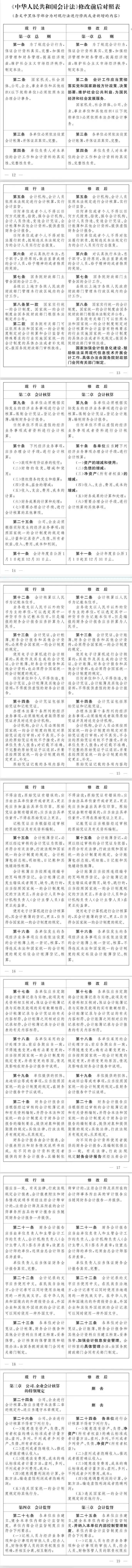 君禾股份聘任范超春为董秘：2024年担任公司财务总监薪酬为49万