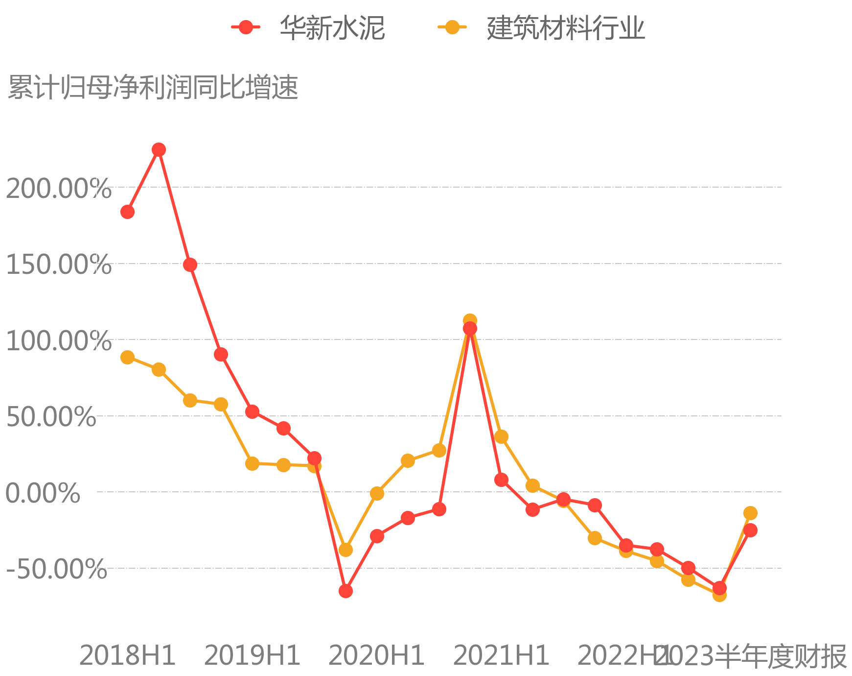 惠城环保：20万吨/年装置通过性能考核