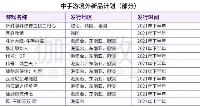 韩国加快推进出口券计划 扩大中小企业全球市场支持力度