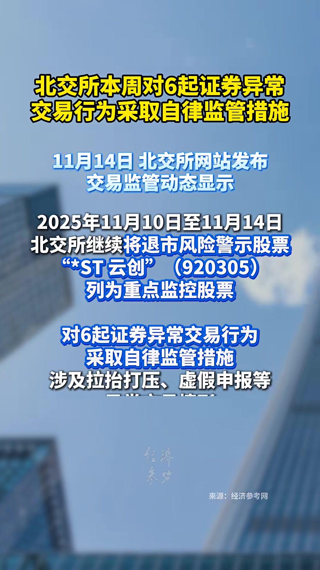 三家信托公司涉债券交易违规 被交易商协会予以自律处分
