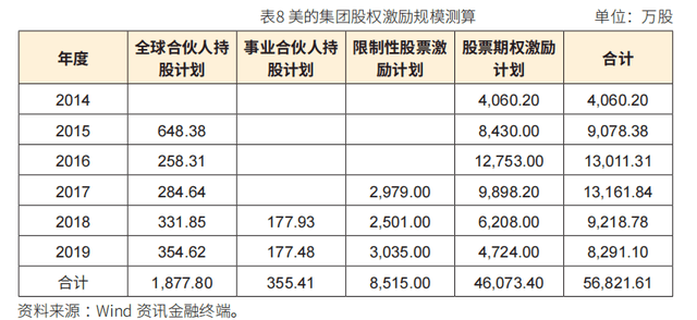达刚控股(300103.SZ)：拟2000万元-4000万元回购股份