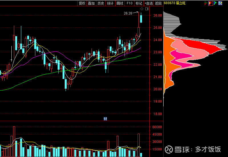 联创光电(600363.SH)：华联电子已与联发集团签署《产权交易合同》