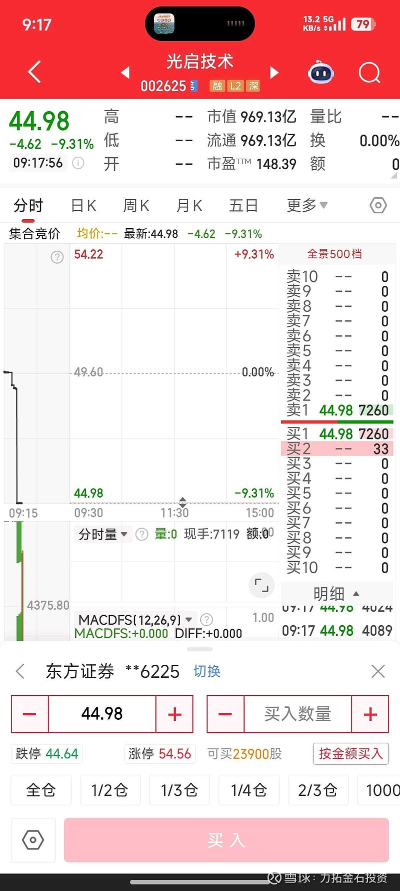 光启技术(002625.SZ)：暂未实施股份回购