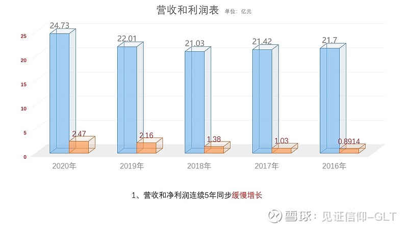 正泰电器(601877.SH)：拟筹划H股上市