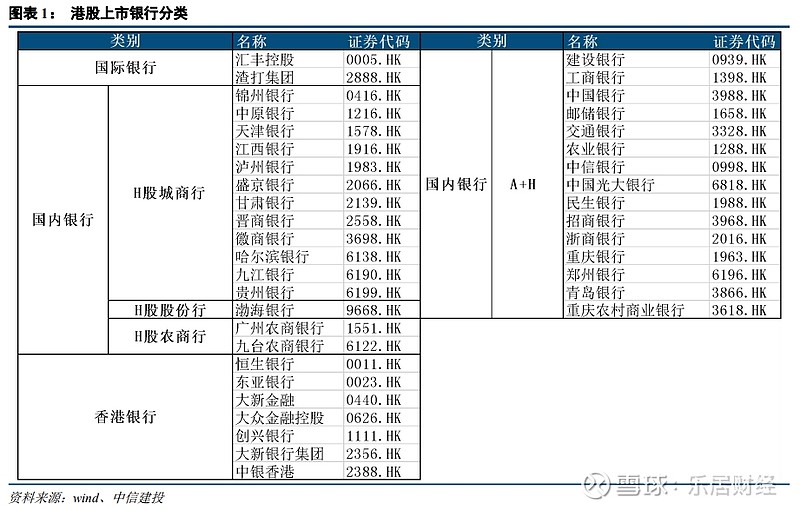 千里科技A+H冲刺股东宣告减持：近些年业绩承压，资产负债比率攀升