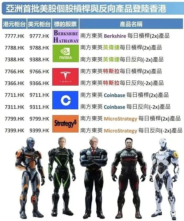 腾达科技：截至2025年12月31日股东数为24901