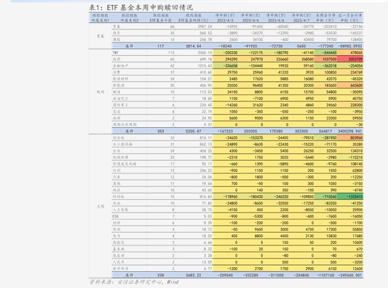 年内最高回报超44%，医药主题基金强势逆袭