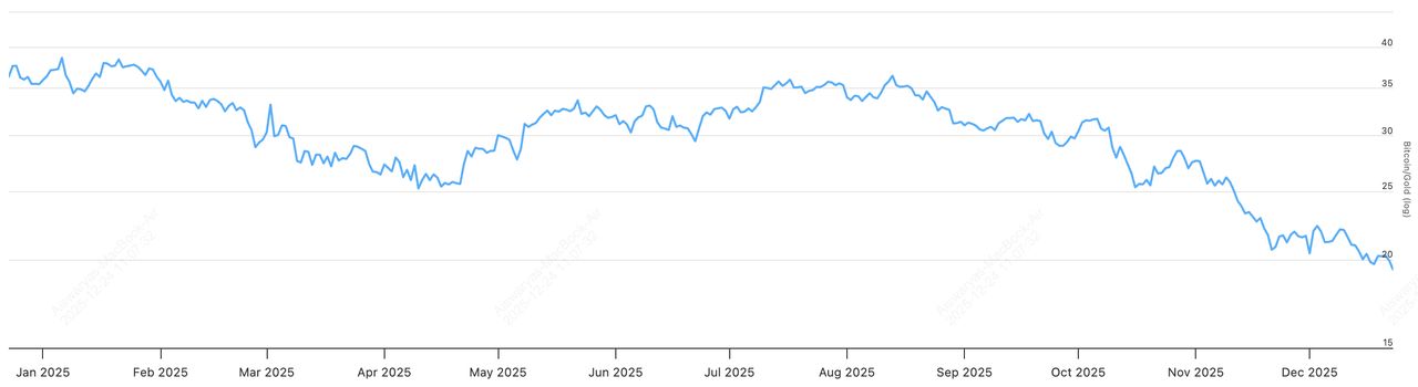 上峰水泥：截至2025年12月31日股东人数为37,517