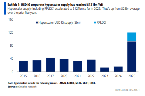 龙湖完成10亿债券本息兑付 境内信用债余额约34亿元