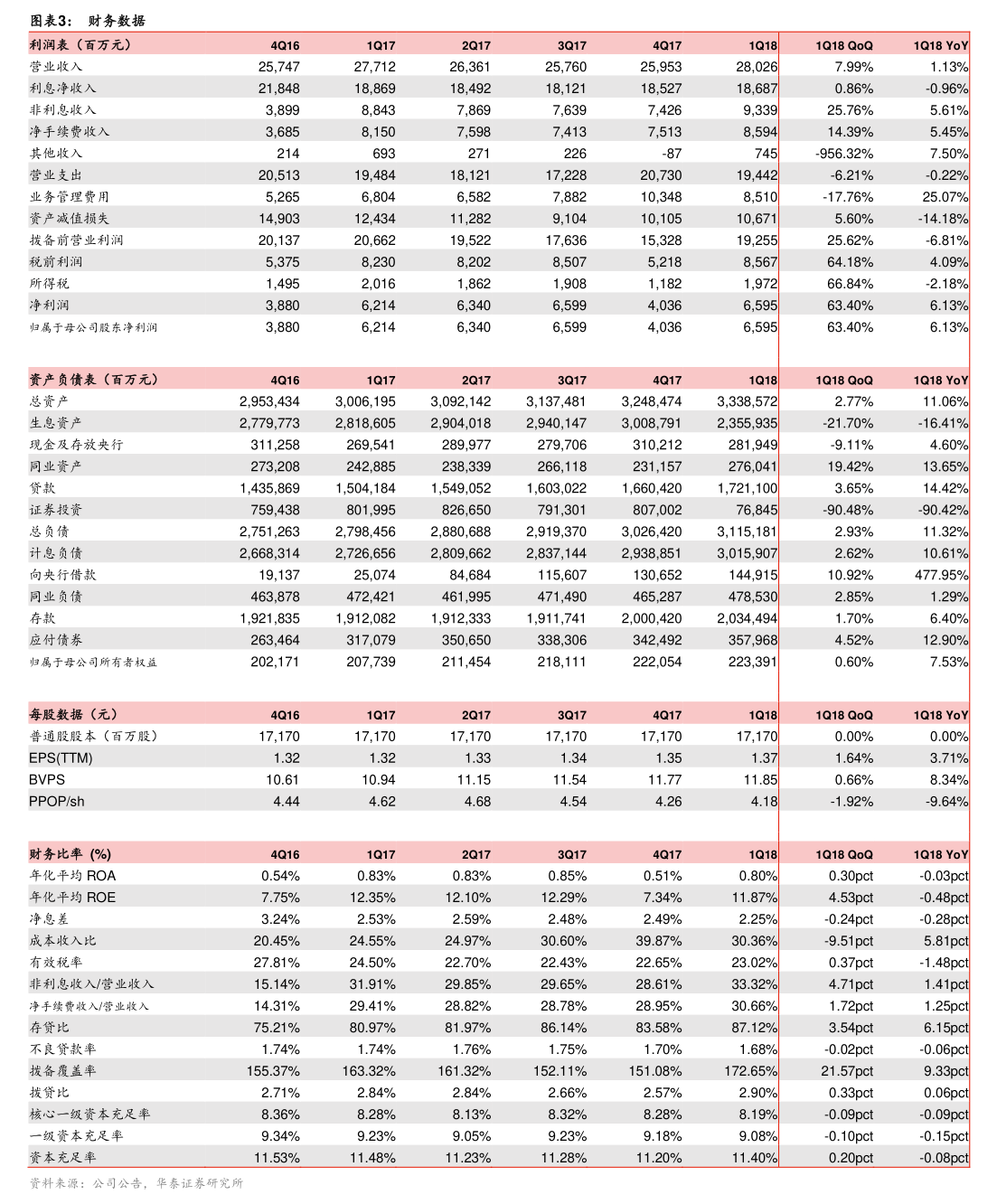 骏成科技：计划2026年4月披露2025年年报