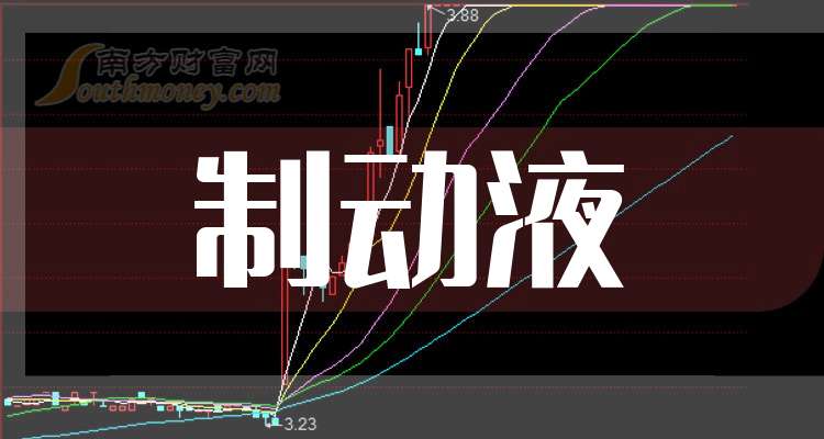 亚太股份：公司有EMB产品的技术储备