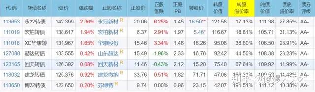 圣农发展：截止2025年12月19日股东总户数为37,143户